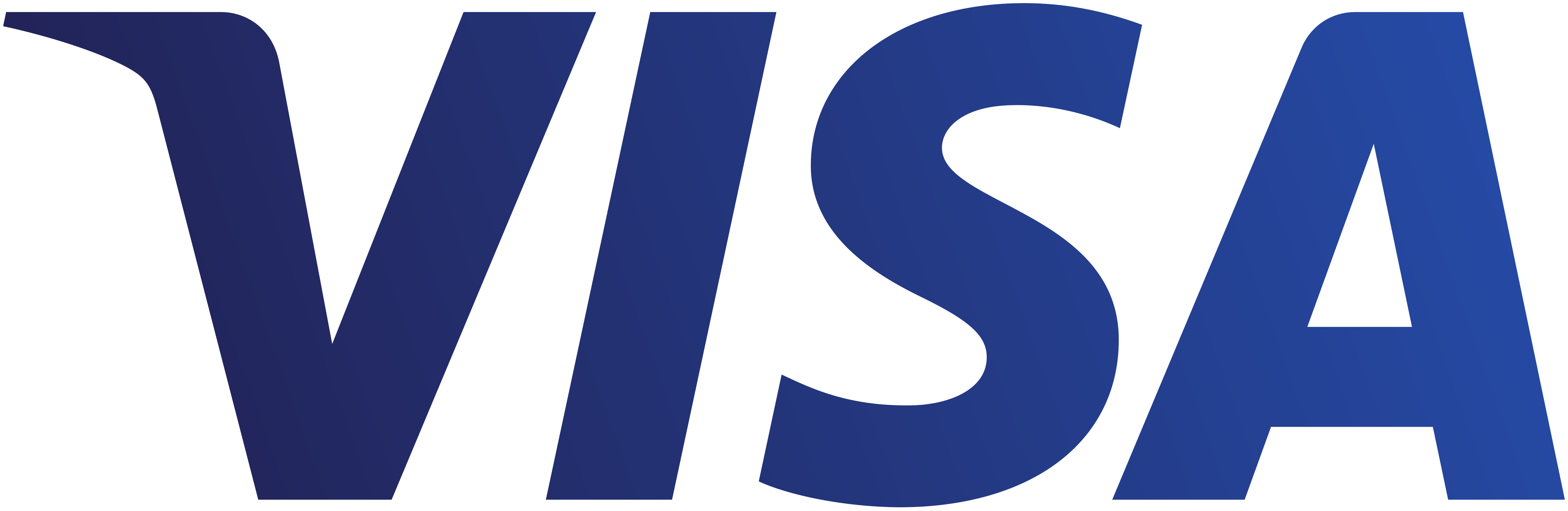 VISA